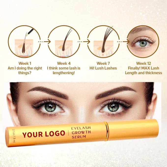 Personalización Sero de crecimiento de pestañas natural Sero de pestañas seguro 5ML Efecto rápido Gran suministro de fábrica de vaginas 4