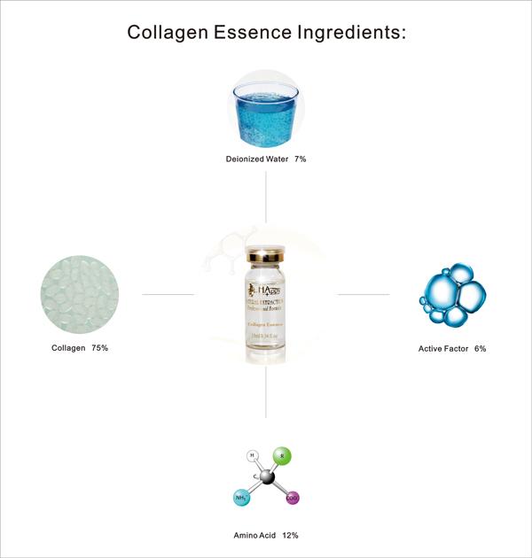 Serum de colágeno péptido elástico, vitamina C ácido hialurónico colágeno intenso del ser facial 0