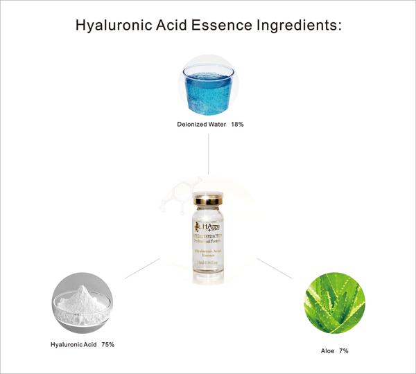 Suero de ácido hialurónico de alta calidad, vitamina C blanqueador antienvejecimiento solución facial hidratante 0
