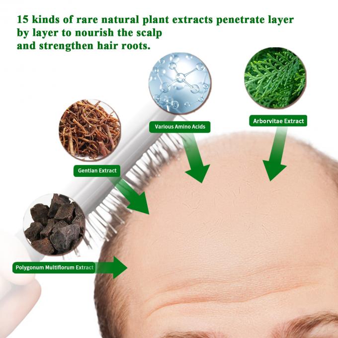 Sero de crecimiento de cabello natural de hierbas orgánicas, aceite de crecimiento de cabello para la pérdida de cabello Tratamiento de re-crecimiento 0