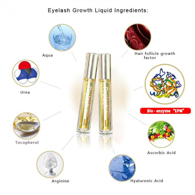 Logotipo Logotipo del cliente Serum de mejora de pestañas aceptable con tecnología de bioenzimas 0