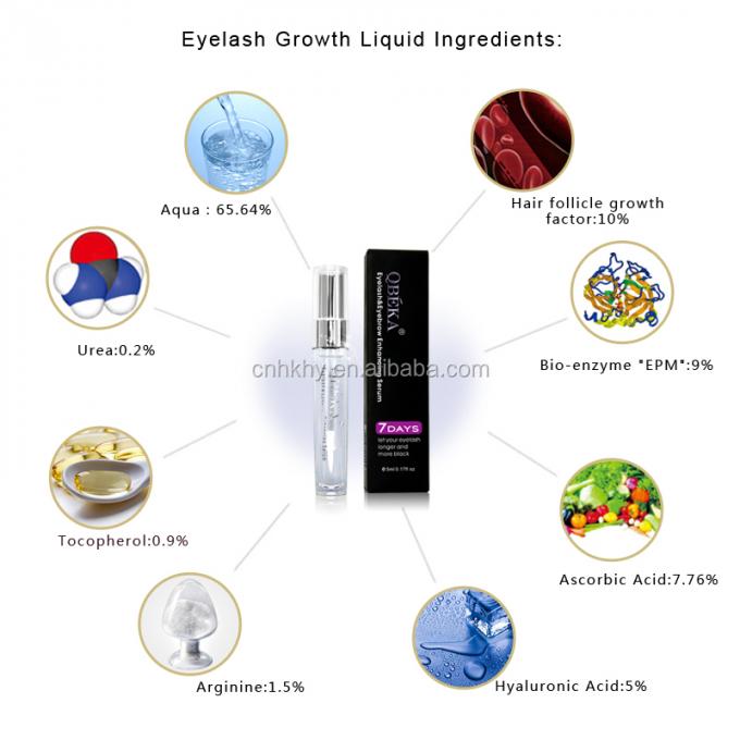 Tratamiento eficaz para todos los tipos de piel QBEKA Reforzador natural de pestañas y cejas 0