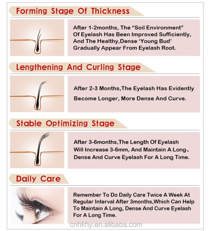 Serum de crecimiento 3D hidratante La solución definitiva para las pestañas y cejas raras 2