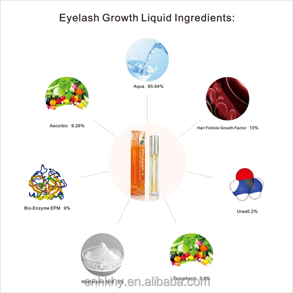 El alargamiento Unisex Prolash EPM Serum de aumento del crecimiento de las pestañas 6.5ml para pestañas más completas 1