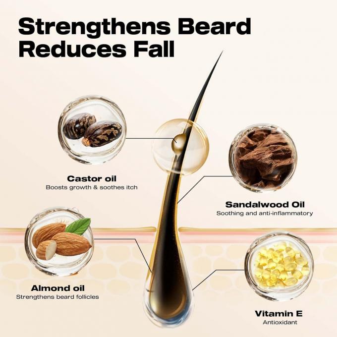 Hidratante para la barba masculina fortalece y suaviza con aceite de semilla de ricino 1