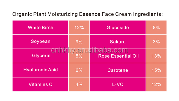 50g de crema de perlas para la piel para la piel 1