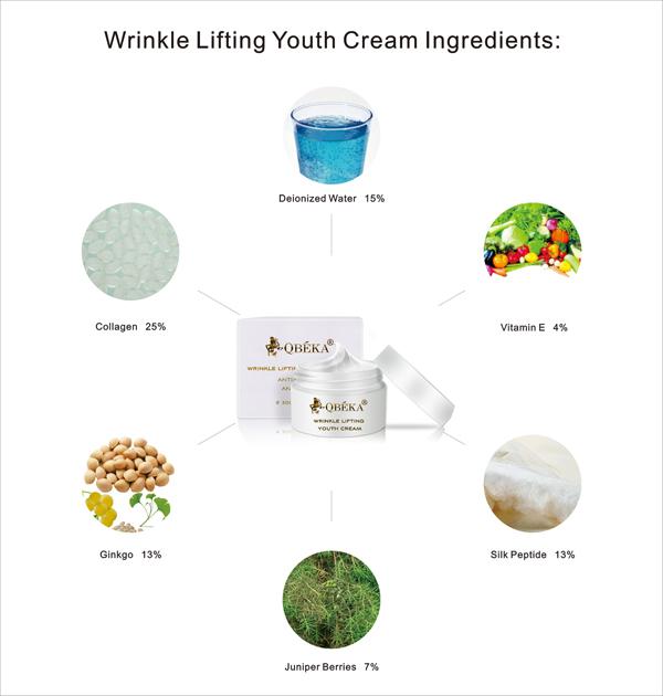 Materia prima Ingrediente Antienvejecimiento Arrugas Acné manchas Crema Loción para mujeres adultas 1