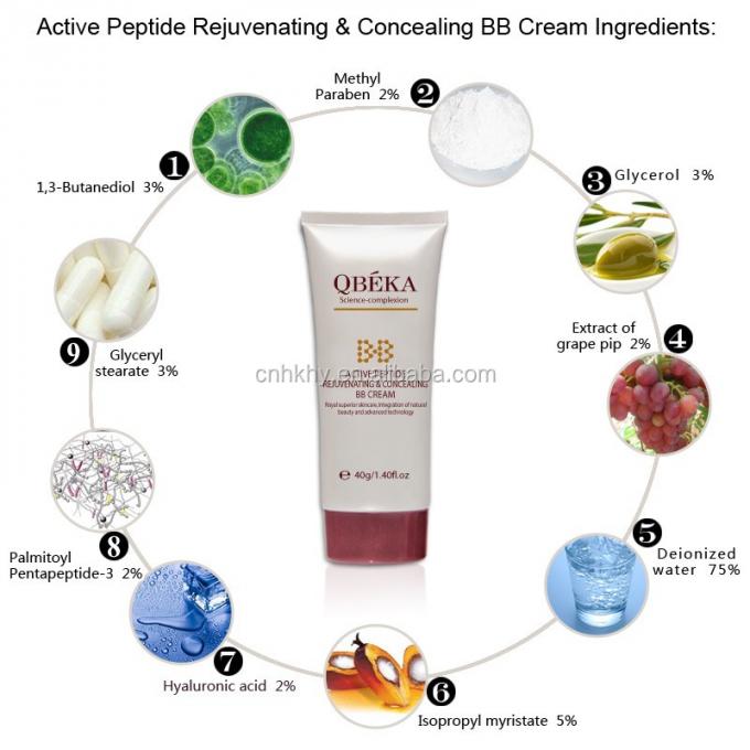 Cremas de base para maquillaje oculto para base natural e hidratante Servicio OEM ODM 7