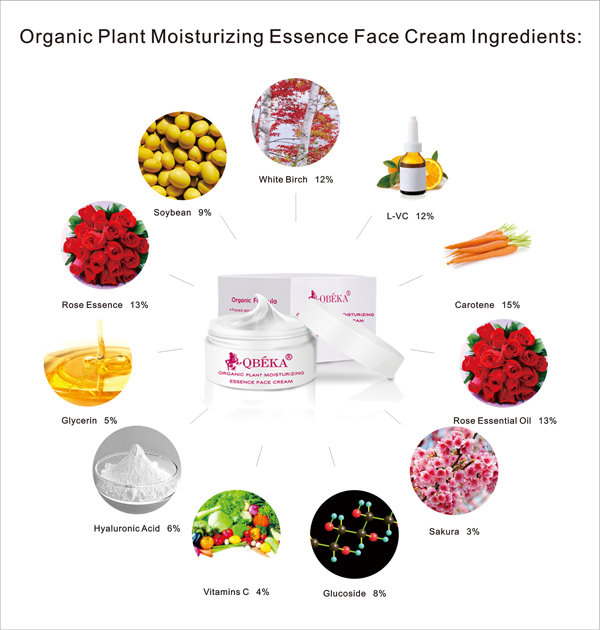 Desvanecimiento Hiperpigmentación Crema facial hidratante y aclaradora con una vida útil de 3 años 1