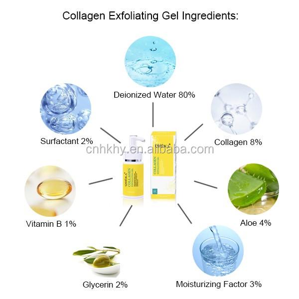 Exfoliante para la piel Hidratante para el colágeno Hidratante para la cara y las manos 1