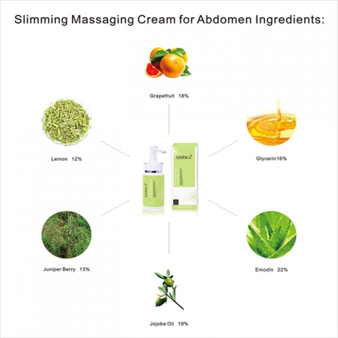 Crema de forma Flores naturales Quema grasa Potente Crema para adelgazar el cuerpo con aroma personalizado 10