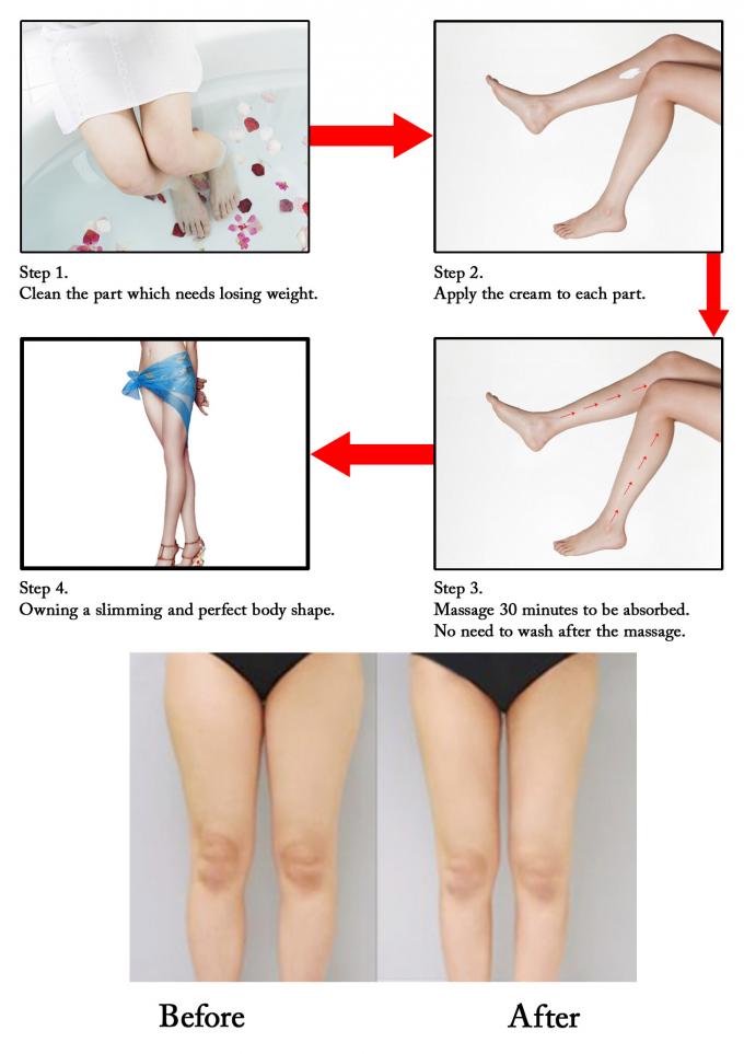 Crema para adelgazar la celulitis para piernas y manos Cream para mejorar el cuerpo Crema para quemar grasa 6