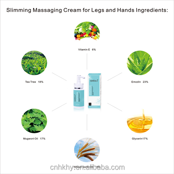 Aumenta la quema de grasa en las piernas y los brazos con la crema de adelgazamiento natural extracto de jengibre 1