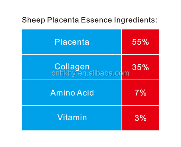 Serum de placenta de oveja hidratante y aclarador 100% puro natural para todos los tipos de piel 10