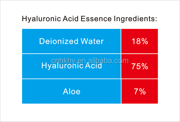 Suero de ácido hialurónico sin grasa con vitamina C para revitalización ocular 1