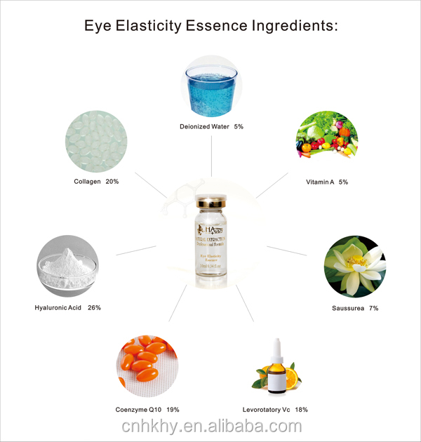 Solución de suero de elasticidad del ojo de color personalizada para eliminar bolsas oculares y ojeras 10