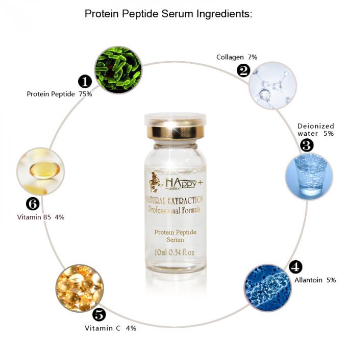 Ventajas de QBEKA Protein Peptide Serum Retención de agua y reparación de cicatrices de acné 10 ml 4