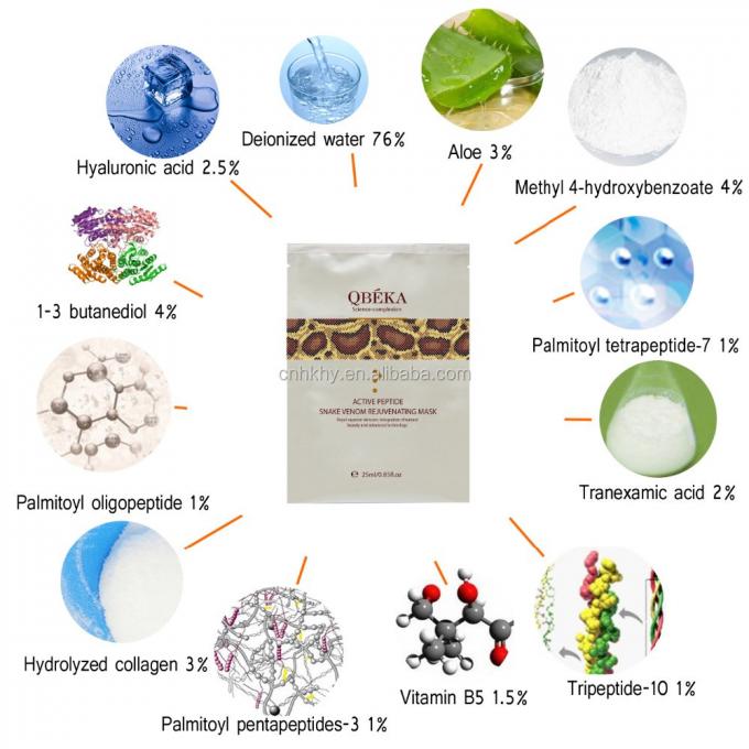 Ingrediente principal 1-3 Butanediol Hoja de máscara para la piel y el rostro para una complexión joven y firme 1