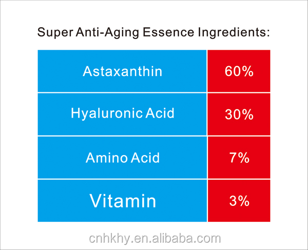 Suero antienvejecimiento diario QBEKA Super Bio Suero con blanqueamiento firme y nutritivo 1
