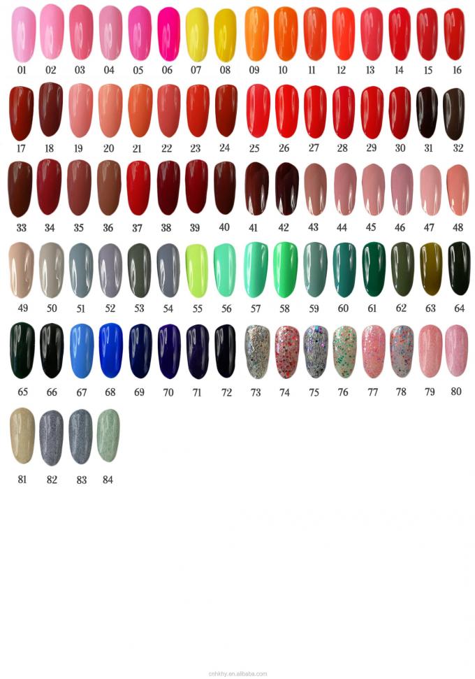 Polvo de uñas UV de extensión rápida con fuerte adhesión Fórmula duradera e inodoro 3