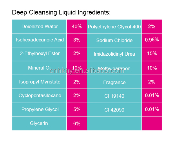 Agua de limpieza de maquillaje de eliminación de 80 ml sin irritación limpieza profunda por equipo profesional de control de calidad 1